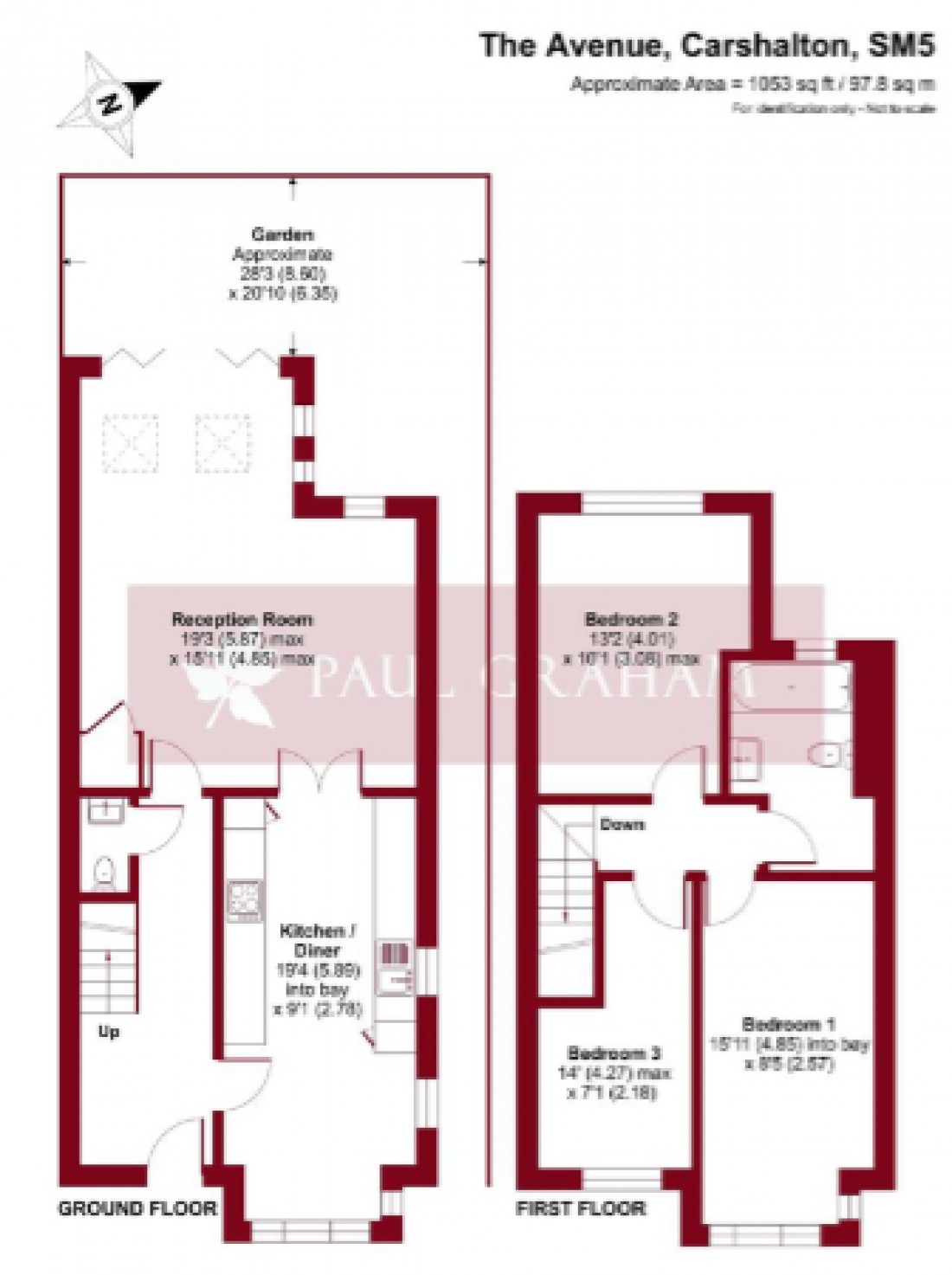 Surrey Land Projects