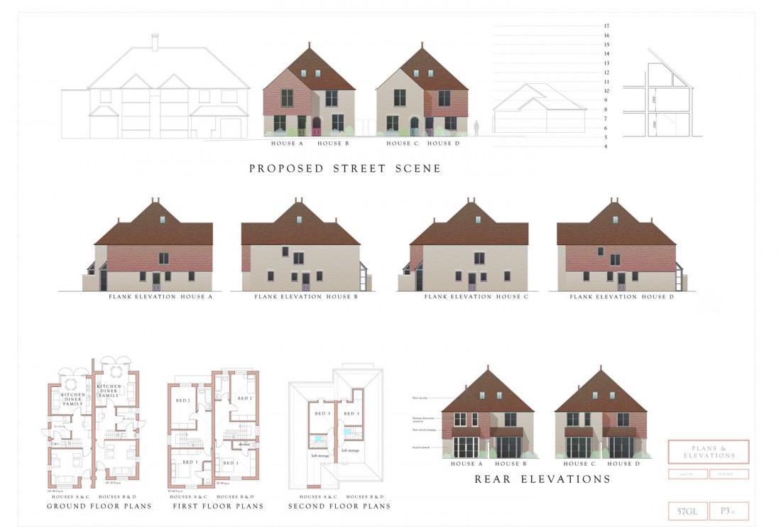 Surrey Land Projects